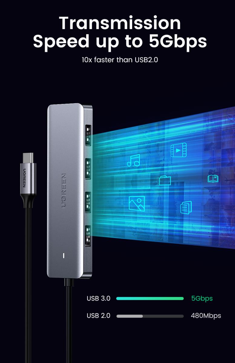 Type-c 4-port USB 3.0 Hub