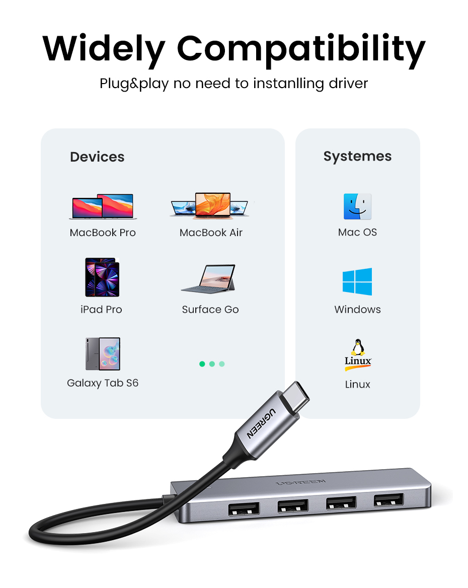 Type-c 4-port USB 3.0 Hub