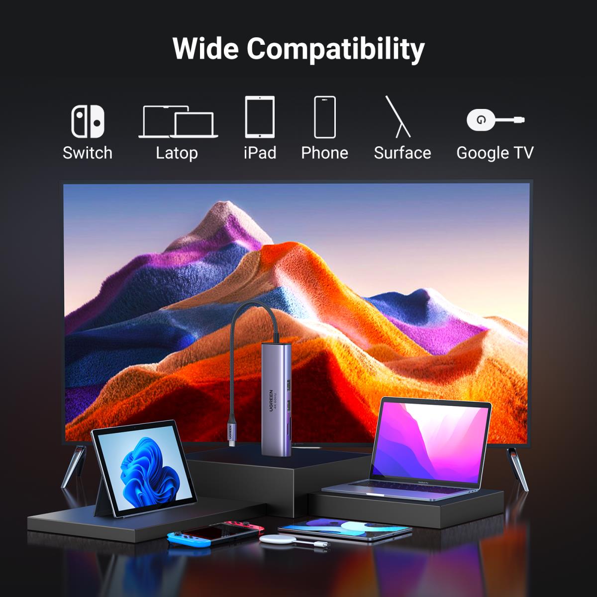 7-in-1 4K HDMI USB C Hub