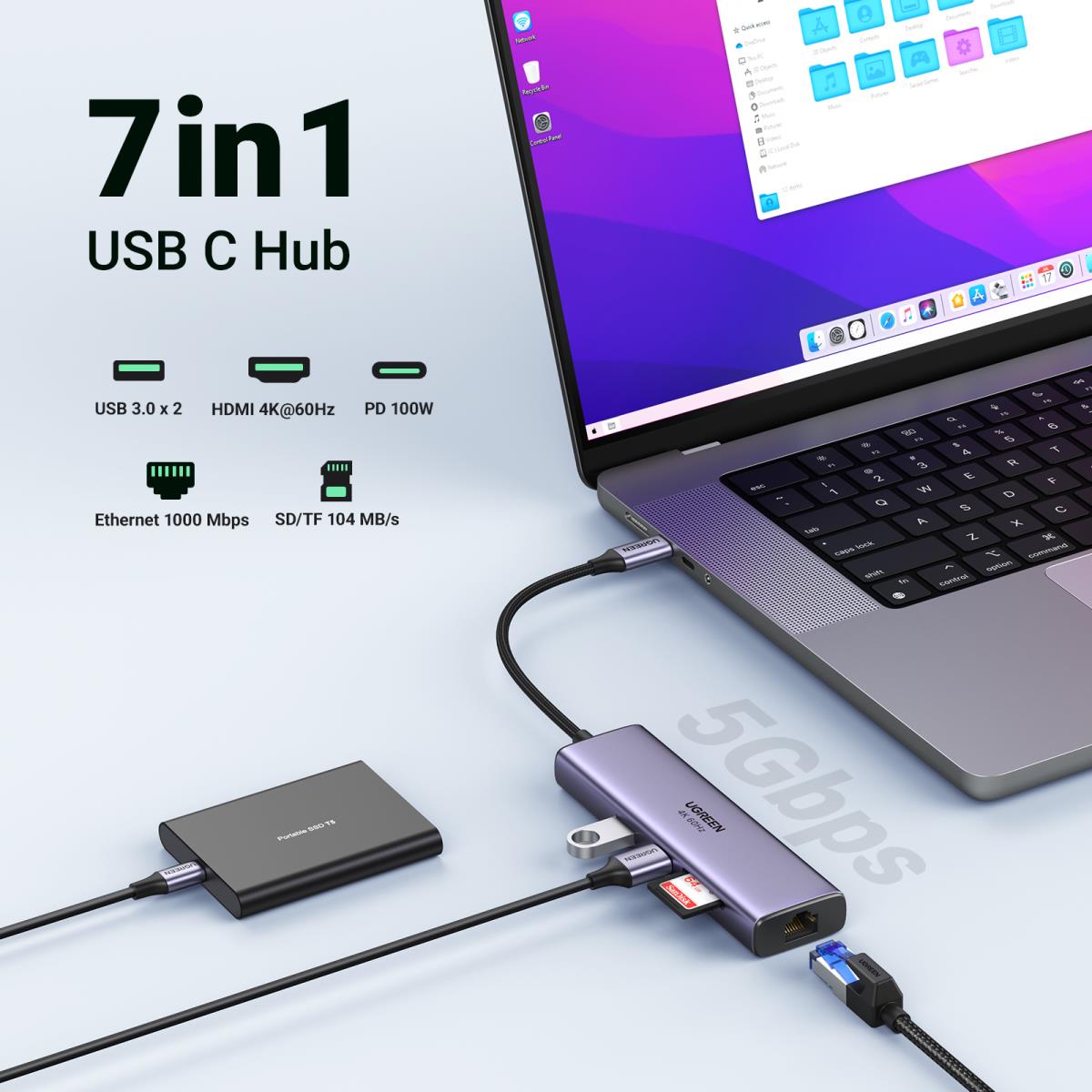 7-in-1 4K HDMI USB C Hub