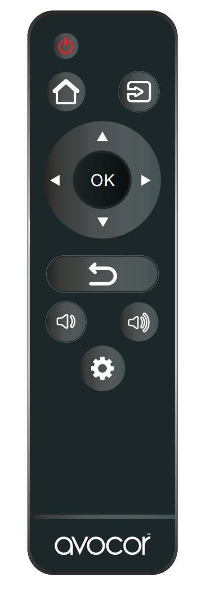 Remote For Avf / Avg / Avw
