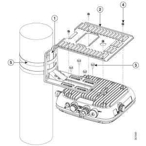 Horizontal Pole/wall Mounting Kit For Catalyst 9124ax