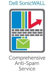 Comprehensive Anti-spam Service For Tz500 Series 1 Year