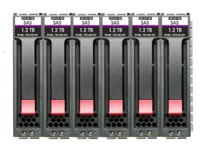 HPE MSA 14.4TB SAS 12G Enterprise 10K SFF (2.5in) M2 3yr Wty FIPS Encrypted 6-pack HDD Bundle