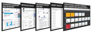 Ovs Contract  - 250 - 499  - Soti Mobile Control And Cloud - 3 Years