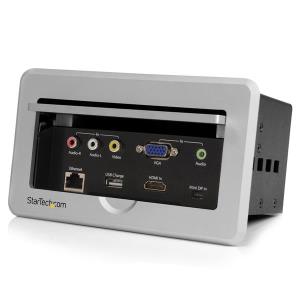 Conference Table Connectivity Box - Hdmi / Vga / Mini DisplayPort To Hdmi Output                    