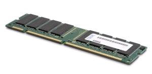 Memory 32GB Tru Ddr4 2rx4 1.2v 2133MHz Pc4-17000