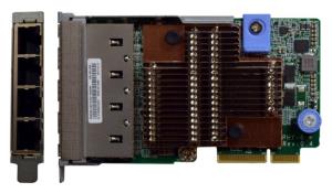 ThinkSystem 10GB 4-Port SFP+ LOM