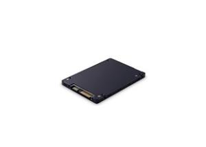 ThinkSystem Half High SATA DVD-ROM Optic
