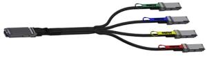 Active Copper Splitter Cable -  Ib Twin Port Ndr - Osfp - 4 X Qsfp112 - 5m
