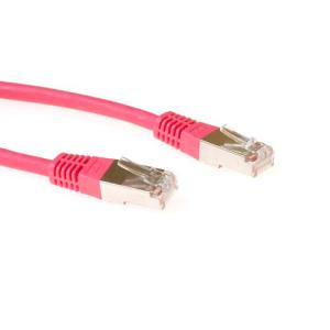 CAT6 Sstp Lszh Patch Cable Red 7m                                                                   