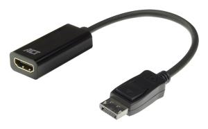 DisplayPort to HDMI Female Adapter 4K